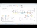 Session 14 Use of Trunking , VTP , Vlan etc