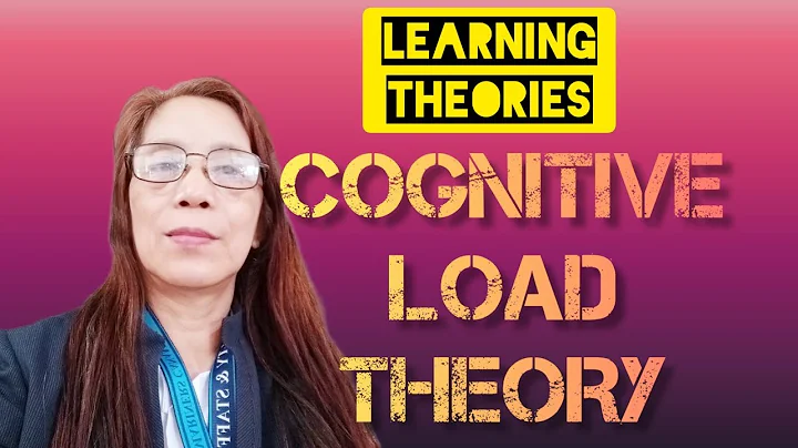 Learning Theories | COGNITIVE LOAD THEORY #podcast #learningtheory #education #ppt