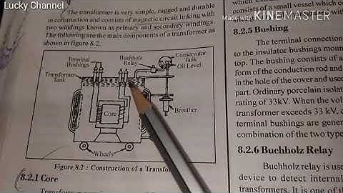 Sub Engineer & JLM Class Topic: Transformers. This Topic use for both Sub Engineer & JLM in TRANSCO.