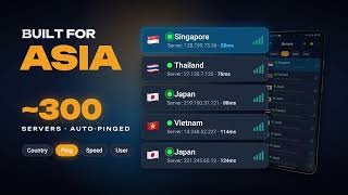 Asia VPN: Unlimited & Fast 🚀 screenshot 1