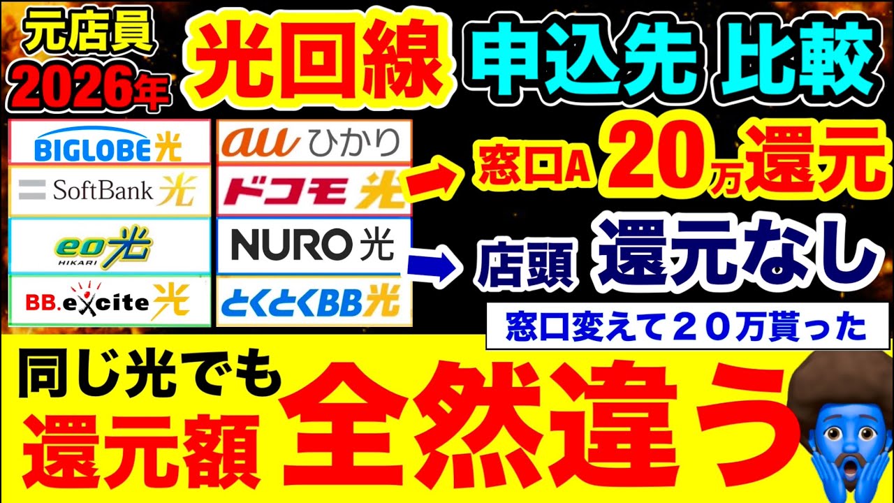 一番お得な光回線はどこ？キャリア別の最適解と申込窓口を徹底比較