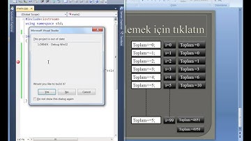 C++ ile Programlamaya Giriş Ders 4a - Döngüler