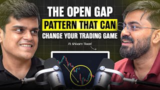 The Most Powerful Gap Trading Strategy | Trade Gaps Like a Pro |  Trader’s BluePrint EP 04