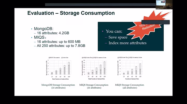 Towards Self-contained Metadata Search Capability for Self-describing File Formats – Wei Zhang, LBNL