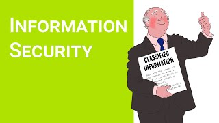 Information Security (Keeping information and personal data safe)