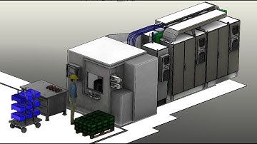 Webinar : Future designed by Simulation - episode 3