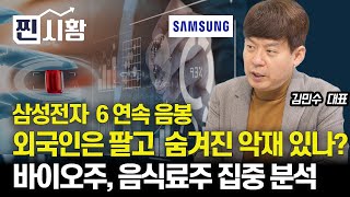 [#찐시황]  간밤 미국 증시에서 생긴 일? / 삼성전자 6연속 음봉 왜 이럴까? / 바이오주, 음식료주 집중 분석 | 김민수 대표