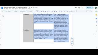 Argumentative Essay HELP Graphic Organizer   Days 1 and 2