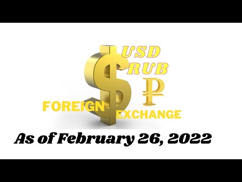 Video: Dollar in 2022: deskundige voorspellings