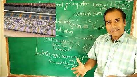 History Of Computer Fundamentals of computer DCA PGDCA Course