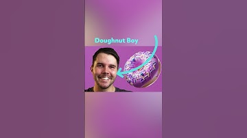 CG House in Rain  #film #filmmaking #indiefilm #ai #blender3d #cgi  #vfx #colorgrading