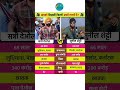 Sunny Deol Vs Suniel Shetty Lifestyle #sunnydeol #sunielshetty #biography #bollywood #shorts