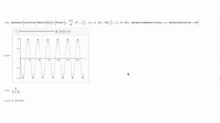 Traveling Wave And Different Shutter Speeds