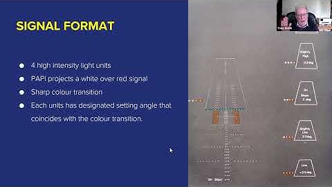 TMS Tuesday 20: The Precision Approach Path Indicator (PAPI)