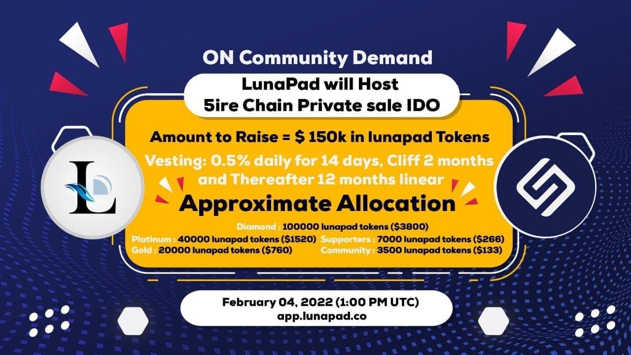 LunaPad İdo 5ire Chain - Crypto Assam Officials - YouTube