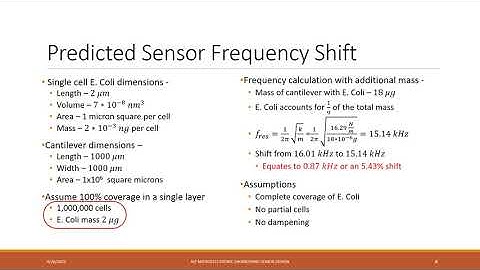 Micro-cantilever based Micro-Electro Mechanical System (MEMS) for E. Coli Sensing by David Saxum