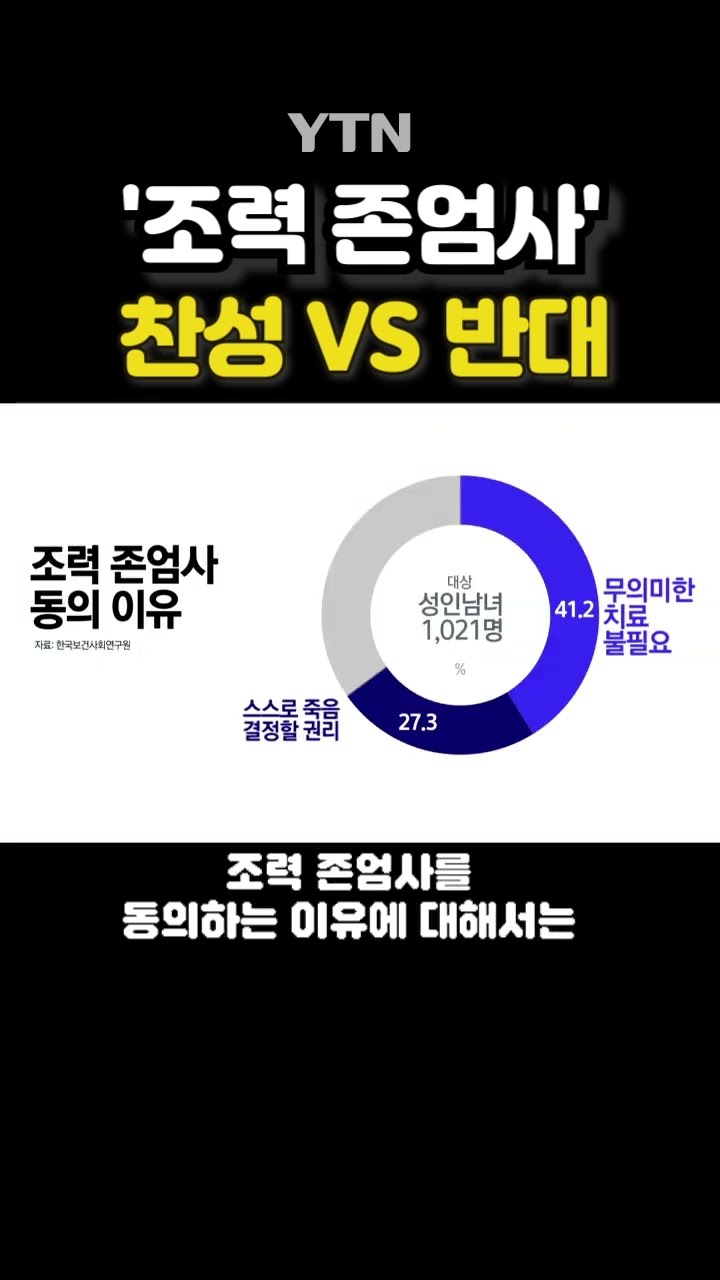 '조력 존엄사' 찬반논쟁 #shorts / YTN