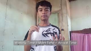 Priority Scheduling - Basil Sunog