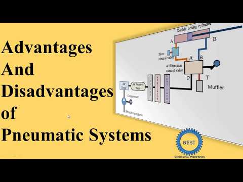 Advantages And Disadvantages of Pneumatic System