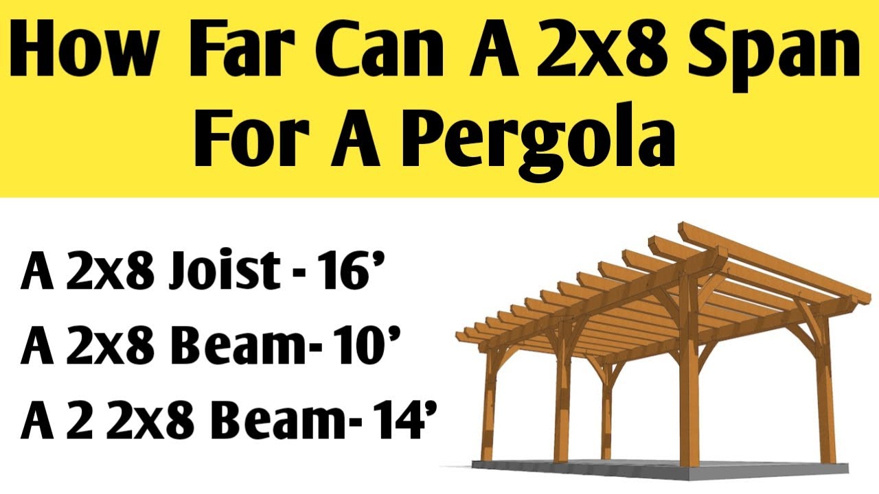 How Far Can A 2x8 Span For A Pergola | Span Distance for 2x8 Pergola