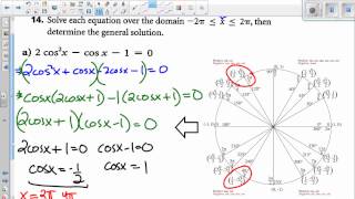 LG07 Lesson 4b   Solving a Second Degree Trigonometric Equation with unit circle