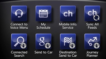 2018 INFINITI Q70 HEV - INFINITI InTouch™ Services (if so equipped)