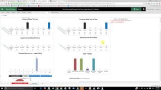 CTE Lead Generation Tracker for Team Leaders