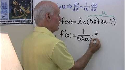 Natural Logarithms and the Chain Rule