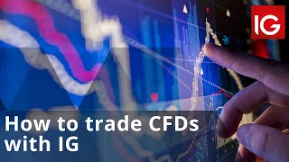 How To Trade Cfds With Ig How To Trade With Ig