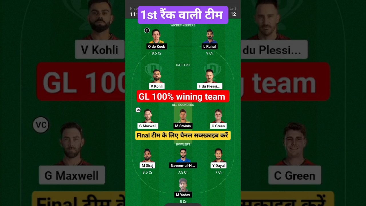 RCB vs LKN T20 IPL match dream prediction 