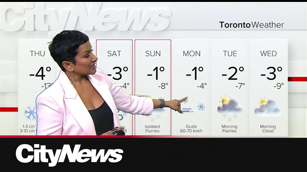 Multiple snow chances over the next week - YouTube