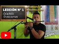 LECCIÓN 1 - DIZI CHINESE FLAUTE | Soplido y Posiciones | DJeffry Music