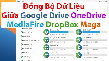 RaiDrive Cách Đồng Bộ Dữ Liệu Giữa Google Drive OneDrive MediaFire DropBox Mega
