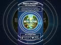 Biotic factors #science #biology #viral #trending #foryou