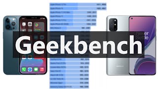 Geekbench 5 Scores - Benchmark Results