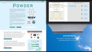 Openairinterface 5G On Powder Indoor Over-The-Air Lab