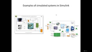 Introducing Simulink
