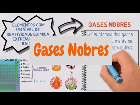 Vídeo: O que é uma liga nobre?