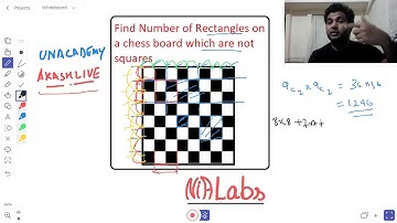 Number of rectangles and Squares on a chess board | Classic Problem