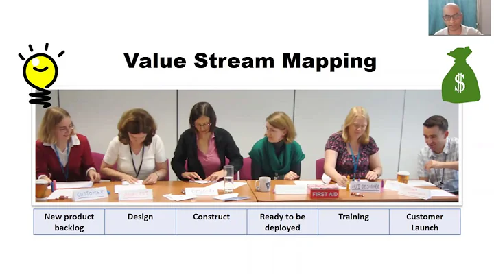 Applying Theory of Constraints in Lean and Kanban - Webinar by Sutap Choudhury