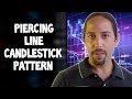 IQ Option Piercing Line Candlestick Pattern