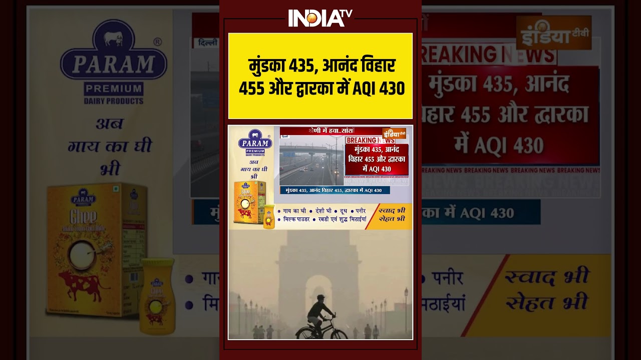 मुंडका 435, आनंद विहार 455 और द्वारका में AQI 430 #delhiairport #ytshorts #shorts #indiatv
