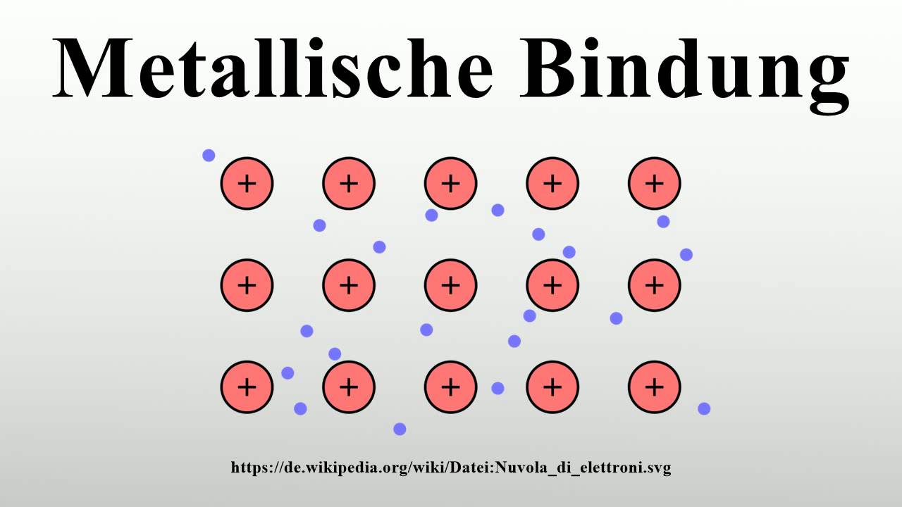 Metallische Bindung Youtube