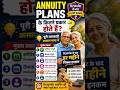 Annuity Plans के कितने प्रकार होते हैं? पूरी जानकारी आसान भाषा में #shorts #annuity #retirement