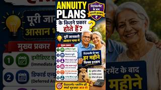 Annuity Plans के कितने प्रकार होते हैं? पूरी जानकारी आसान भाषा में #shorts #annuity  #retirement