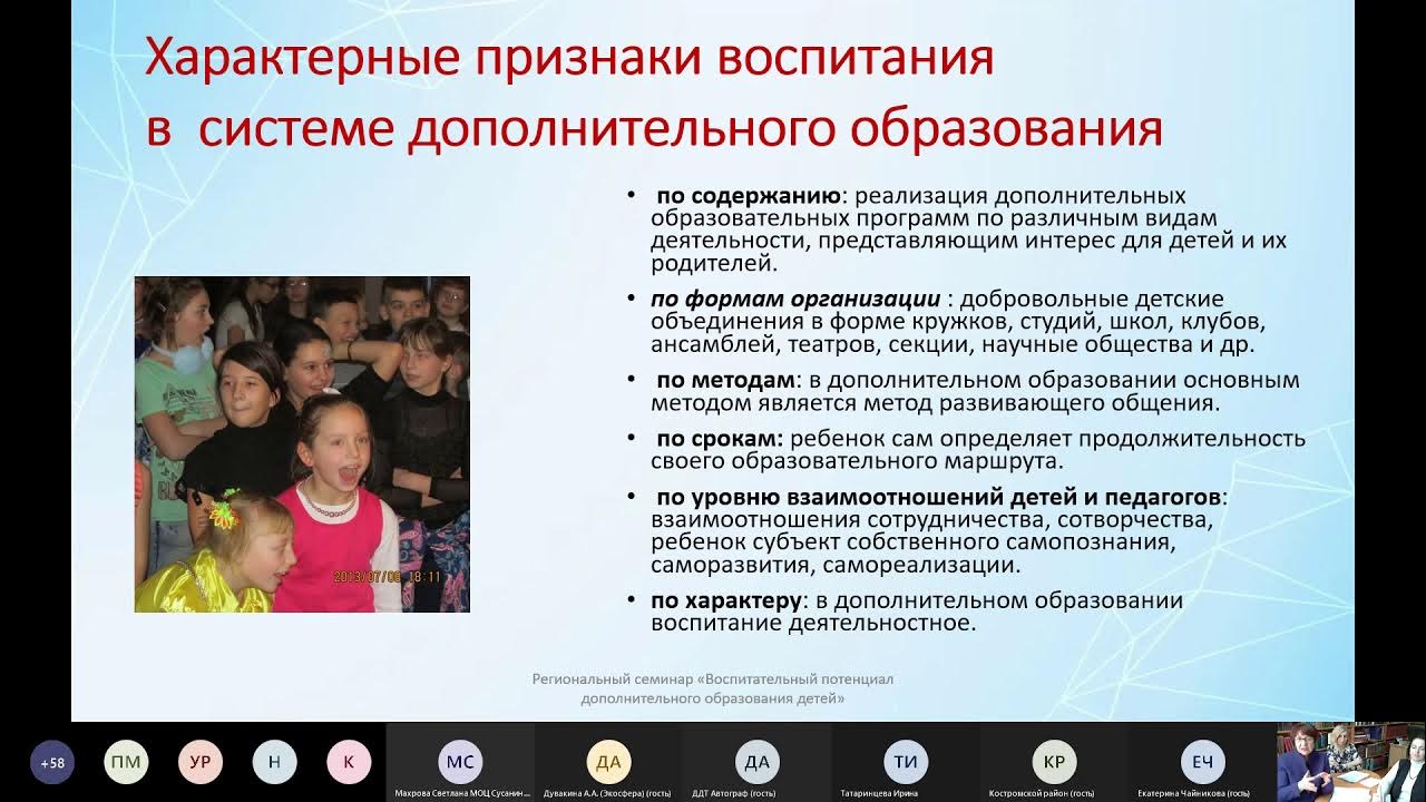 Потенциал учреждений образования. Воспитание в дополнительном образовании детей. Воспитательный потенциал дополнительного образования. Воспитательный потенциал программы дополнительного образования. Воспитательный потенциал учреждения дополнительного образования.