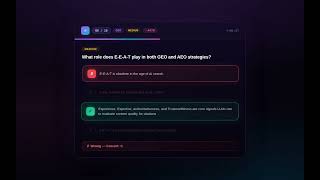GEO, AEO, AIO interview interview questions and answers.   #ia #iaseo #seo #generativeai