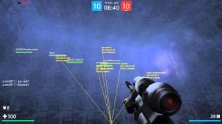 UberStrike Advanced Hack Troll Mode [Mobbing Players] Steam
