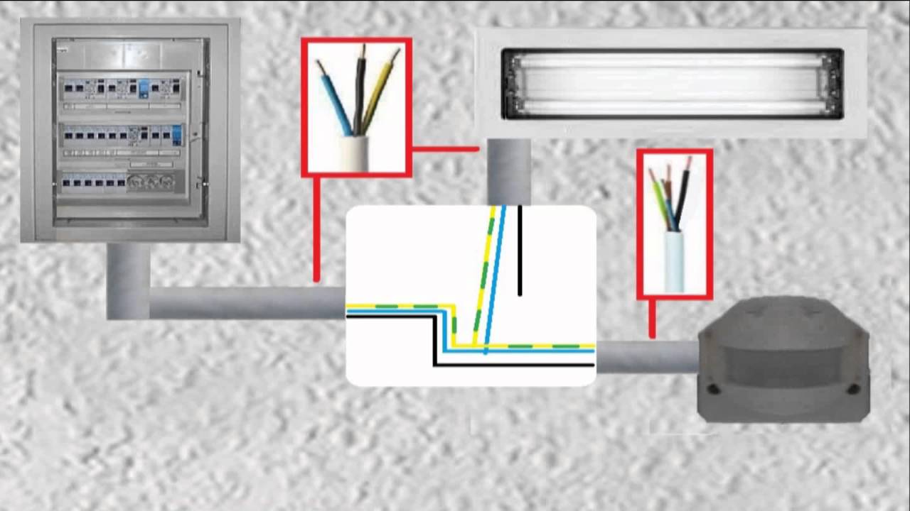 Bewegungsmelder An Lampe Anschließen Anklemmen