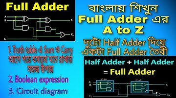 Easy to learn Full Adder in Bengali| Circuit diagram, Truth Table, K-map, Boolean expression